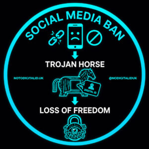 Say No To The Social Media Ban For Under 16's Stickers V2